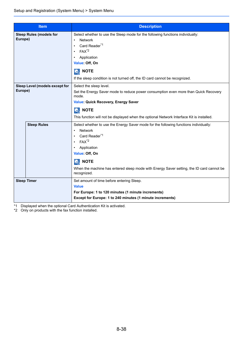 TA Triumph-Adler P-C3560i MFP User Manual | Page 295 / 432