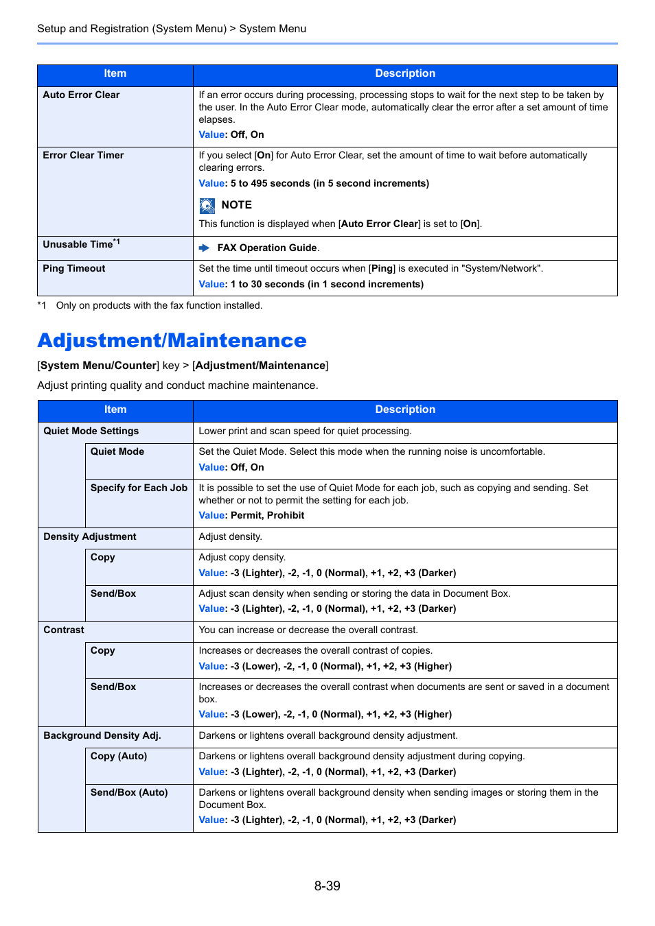 Adjustment/maintenance, Adjustment/maintenance -39, Clear | TA Triumph-Adler P-C3560i MFP User Manual | Page 296 / 432