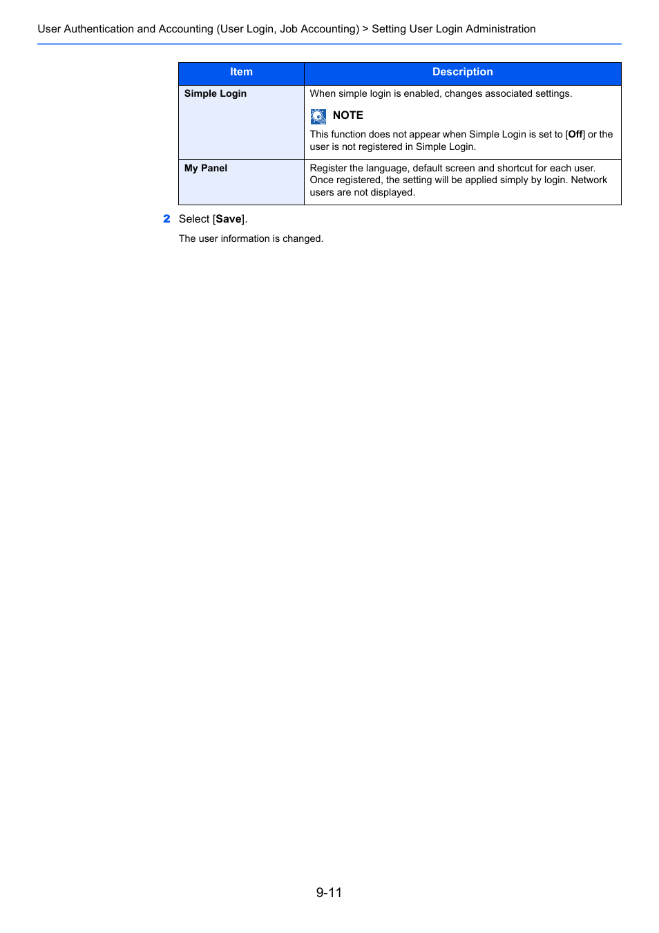 TA Triumph-Adler P-C3560i MFP User Manual | Page 308 / 432