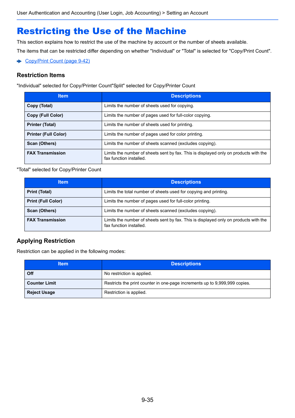 Restricting the use of the machine, Restricting the use of the machine -35, Restriction items | Applying restriction | TA Triumph-Adler P-C3560i MFP User Manual | Page 332 / 432