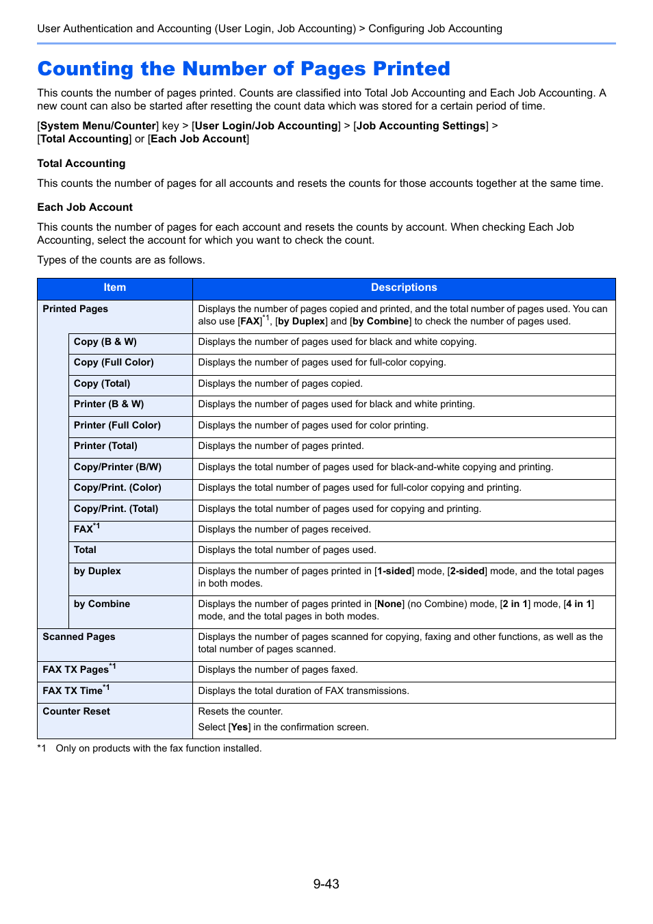 Counting the number of pages printed | TA Triumph-Adler P-C3560i MFP User Manual | Page 340 / 432