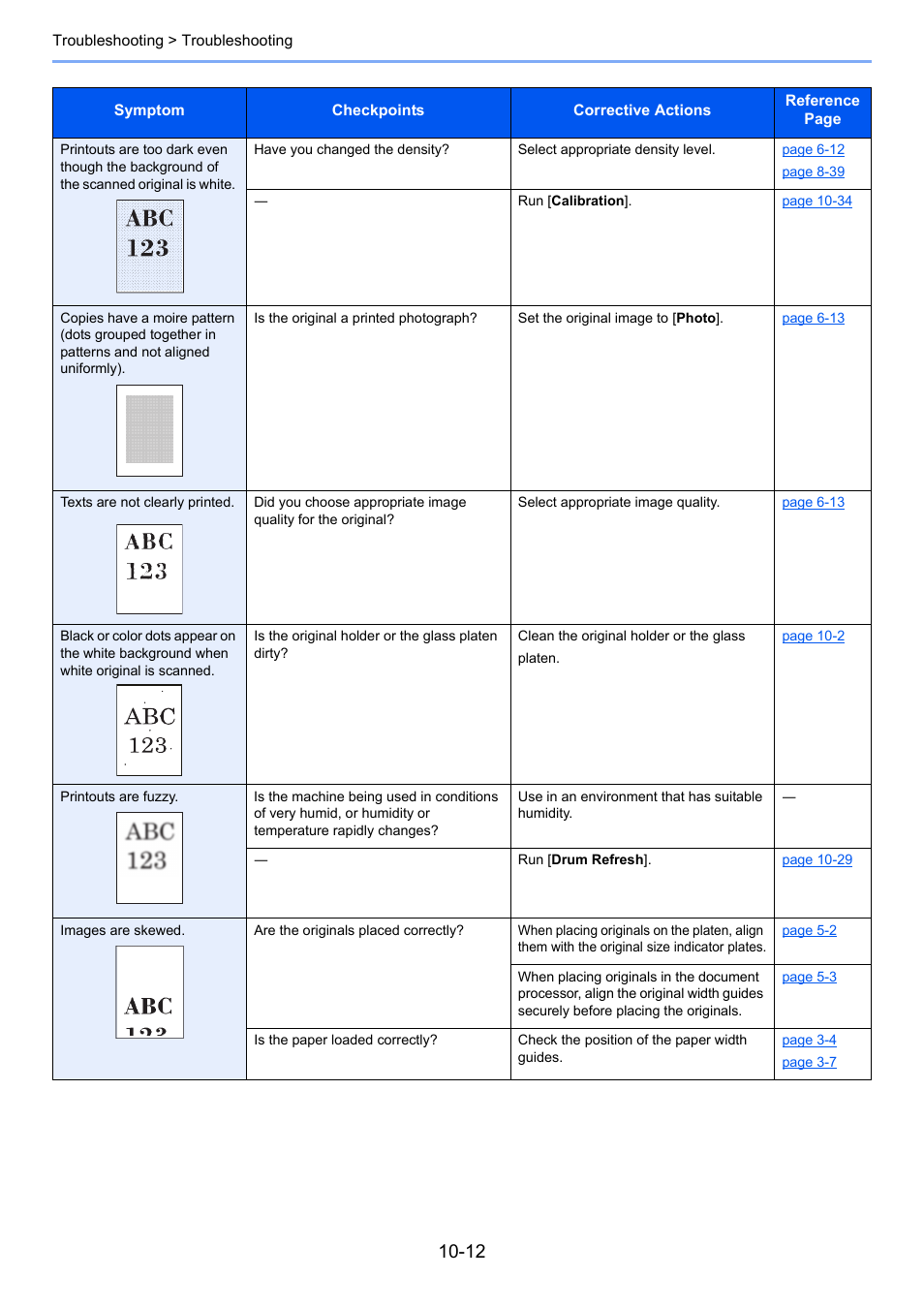 TA Triumph-Adler P-C3560i MFP User Manual | Page 355 / 432