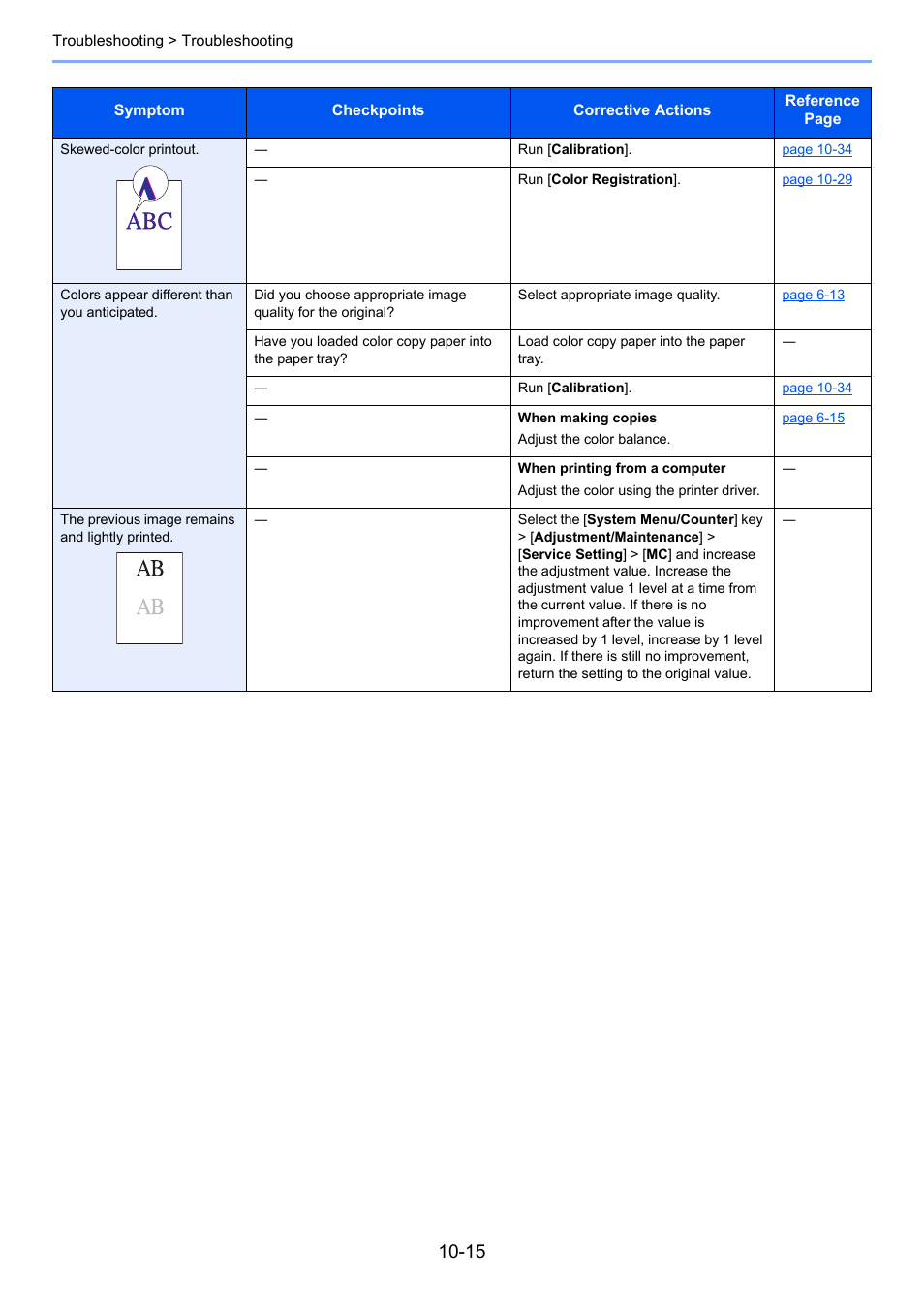 TA Triumph-Adler P-C3560i MFP User Manual | Page 358 / 432