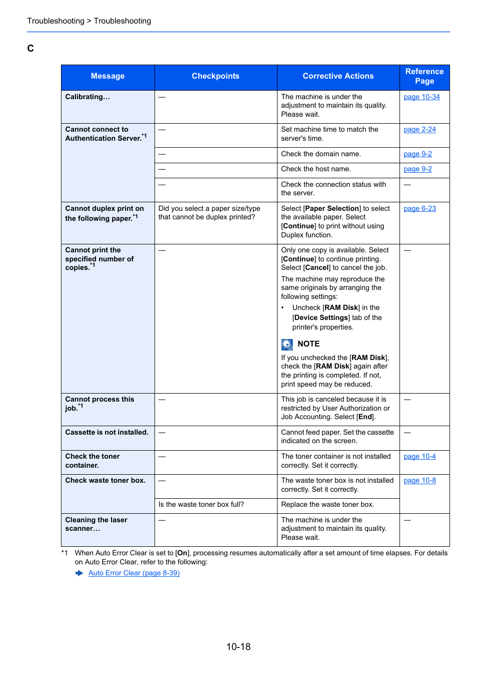 TA Triumph-Adler P-C3560i MFP User Manual | Page 361 / 432