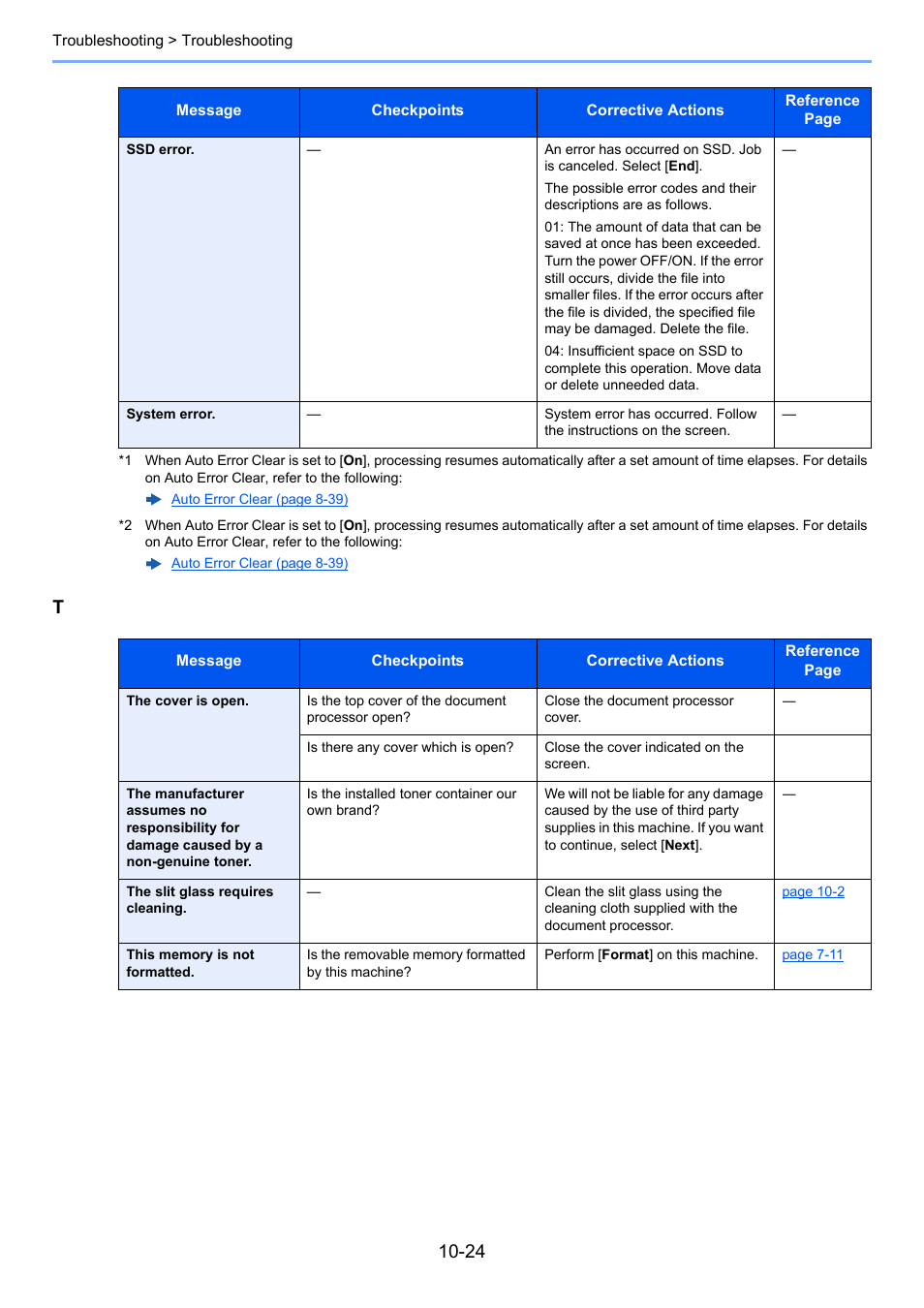 TA Triumph-Adler P-C3560i MFP User Manual | Page 367 / 432