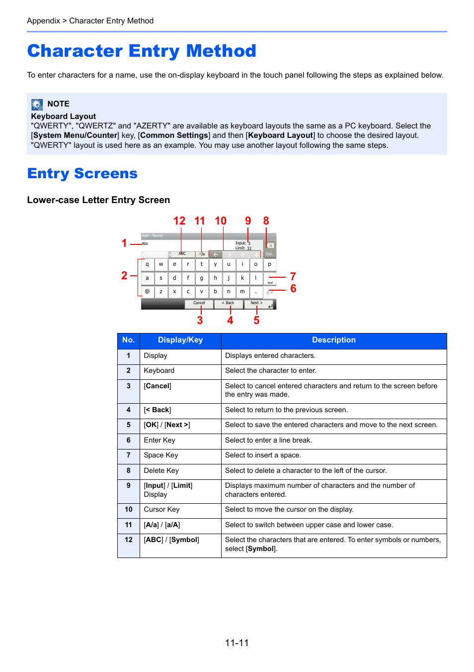 Character entry method, Entry screens, Character entry method -11 | Entry screens -11, Lower-case letter entry screen | TA Triumph-Adler P-C3560i MFP User Manual | Page 403 / 432