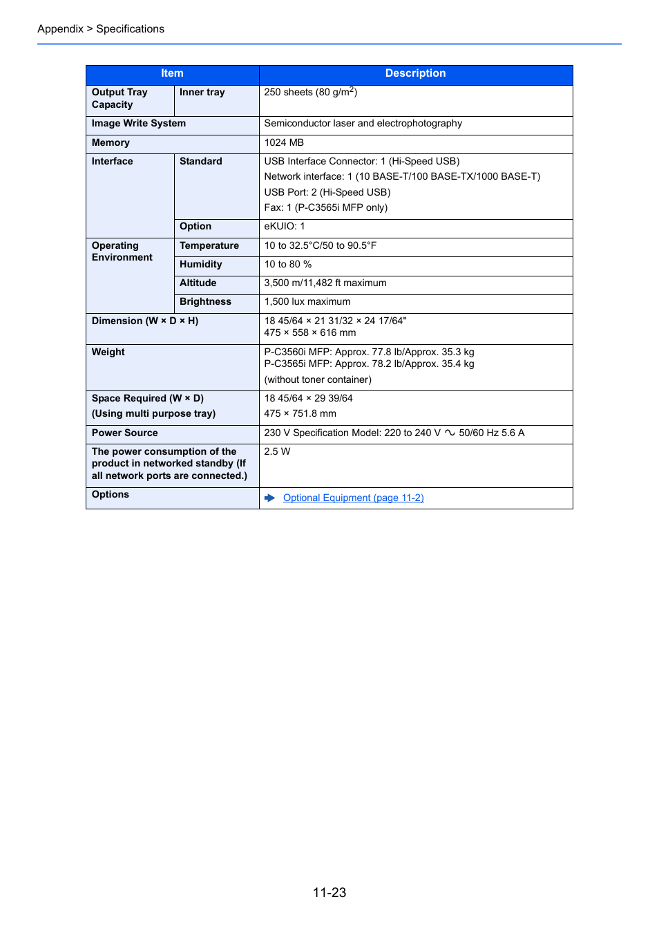 TA Triumph-Adler P-C3560i MFP User Manual | Page 415 / 432