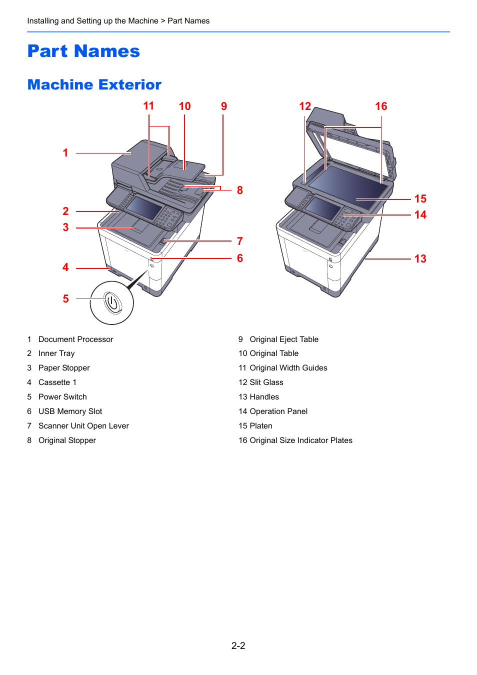 Part names, Machine exterior, Part names -2 | Machine exterior -2 | TA Triumph-Adler P-C3560i MFP User Manual | Page 49 / 432