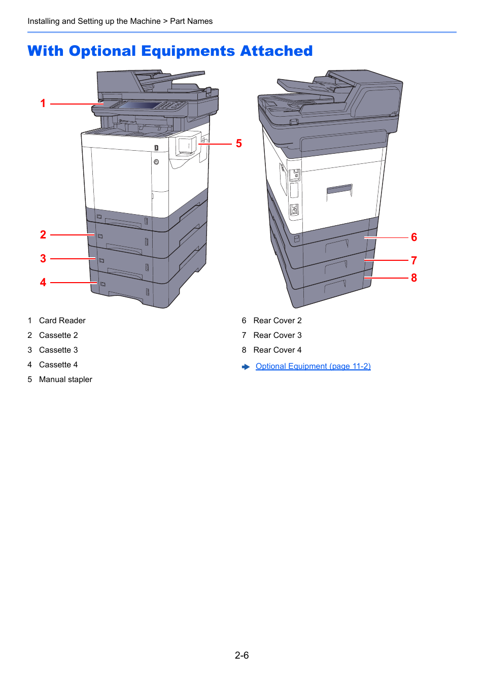 With optional equipments attached, With optional equipments attached -6 | TA Triumph-Adler P-C3560i MFP User Manual | Page 53 / 432