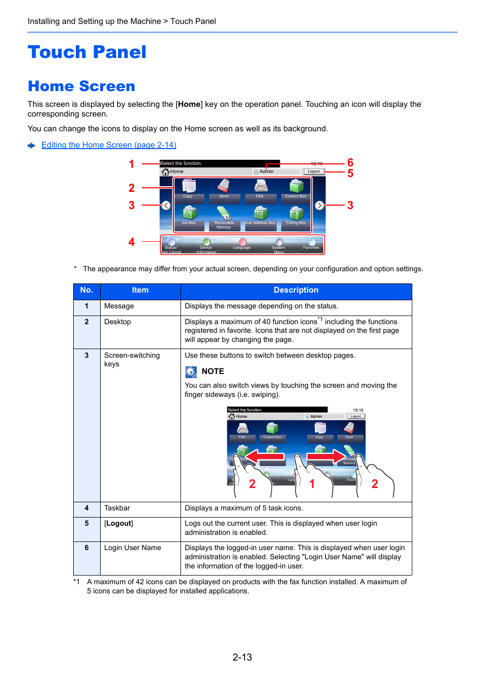 Touch panel, Home screen, Touch panel -13 | Home screen -13 | TA Triumph-Adler P-C3560i MFP User Manual | Page 60 / 432