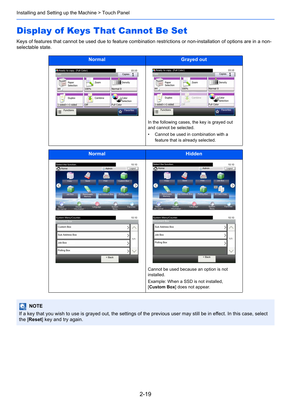 Display of keys that cannot be set, Display of keys that cannot be set -19, Display of keys that cannot | Be set -19, Normal hidden | TA Triumph-Adler P-C3560i MFP User Manual | Page 66 / 432