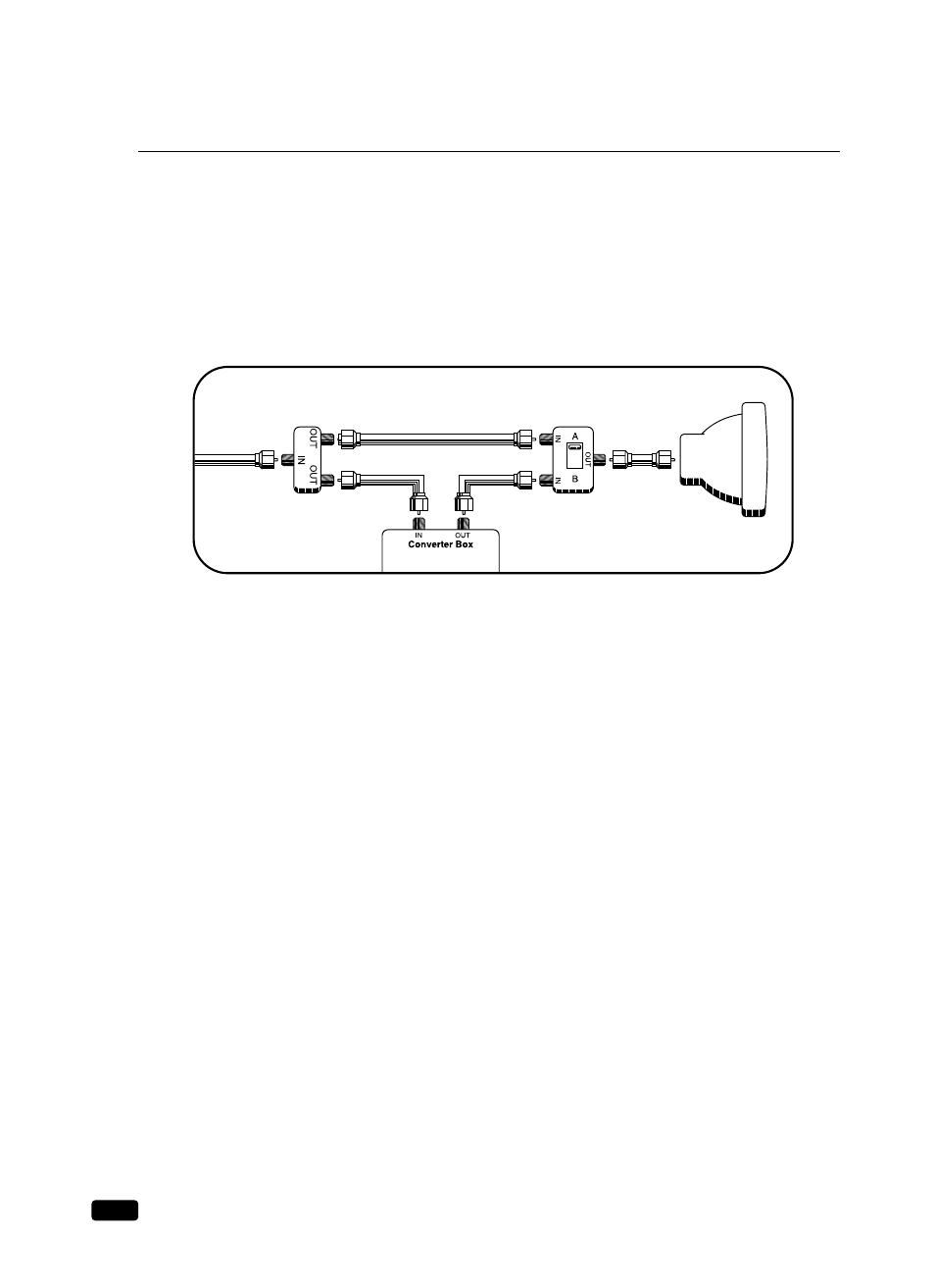 Connecting other pieces of equipment | Daewoo DVQ 14H1FC User Manual | Page 17 / 50