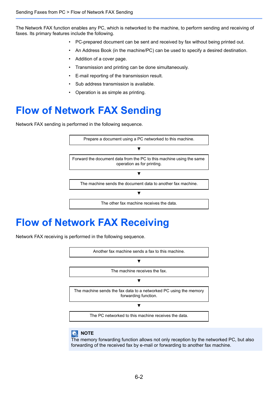 Flow of network fax sending, Flow of network fax receiving | TA Triumph-Adler P-C3565i MFP User Manual | Page 100 / 184