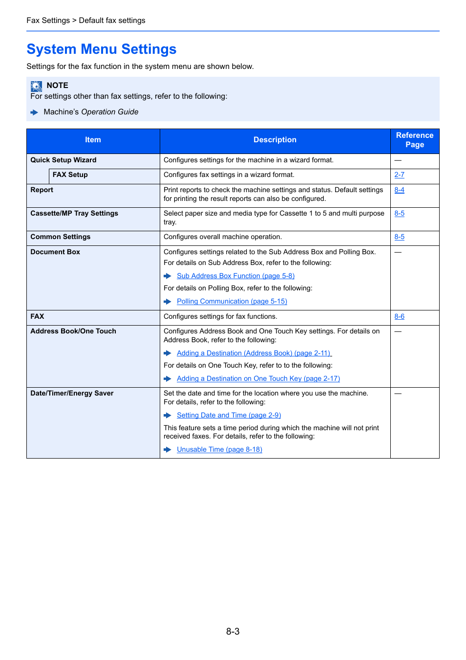 System menu settings, System menu settings -3 | TA Triumph-Adler P-C3565i MFP User Manual | Page 139 / 184