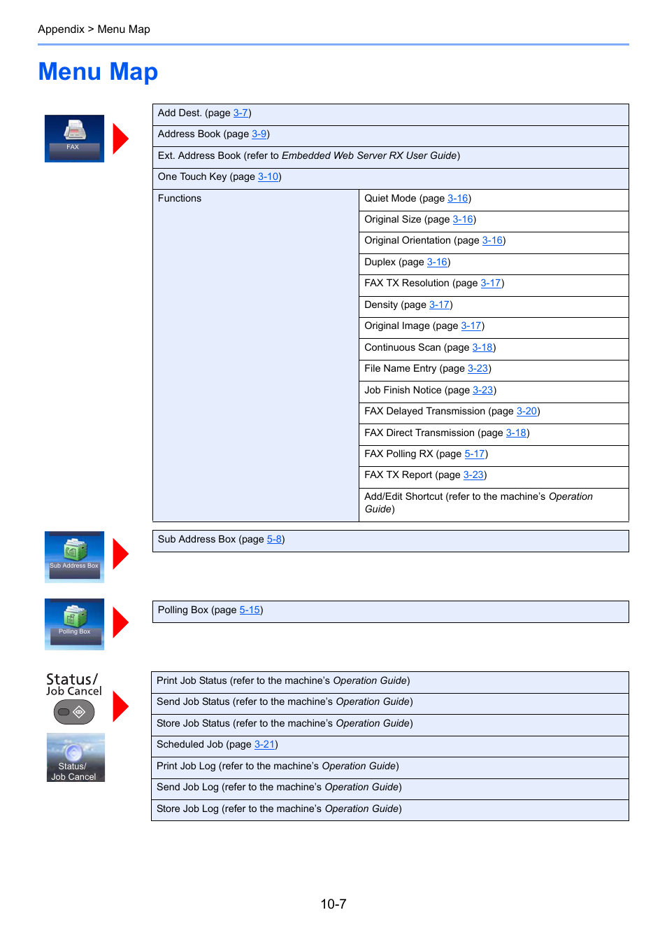 Menu map, Menu map -7 | TA Triumph-Adler P-C3565i MFP User Manual | Page 172 / 184