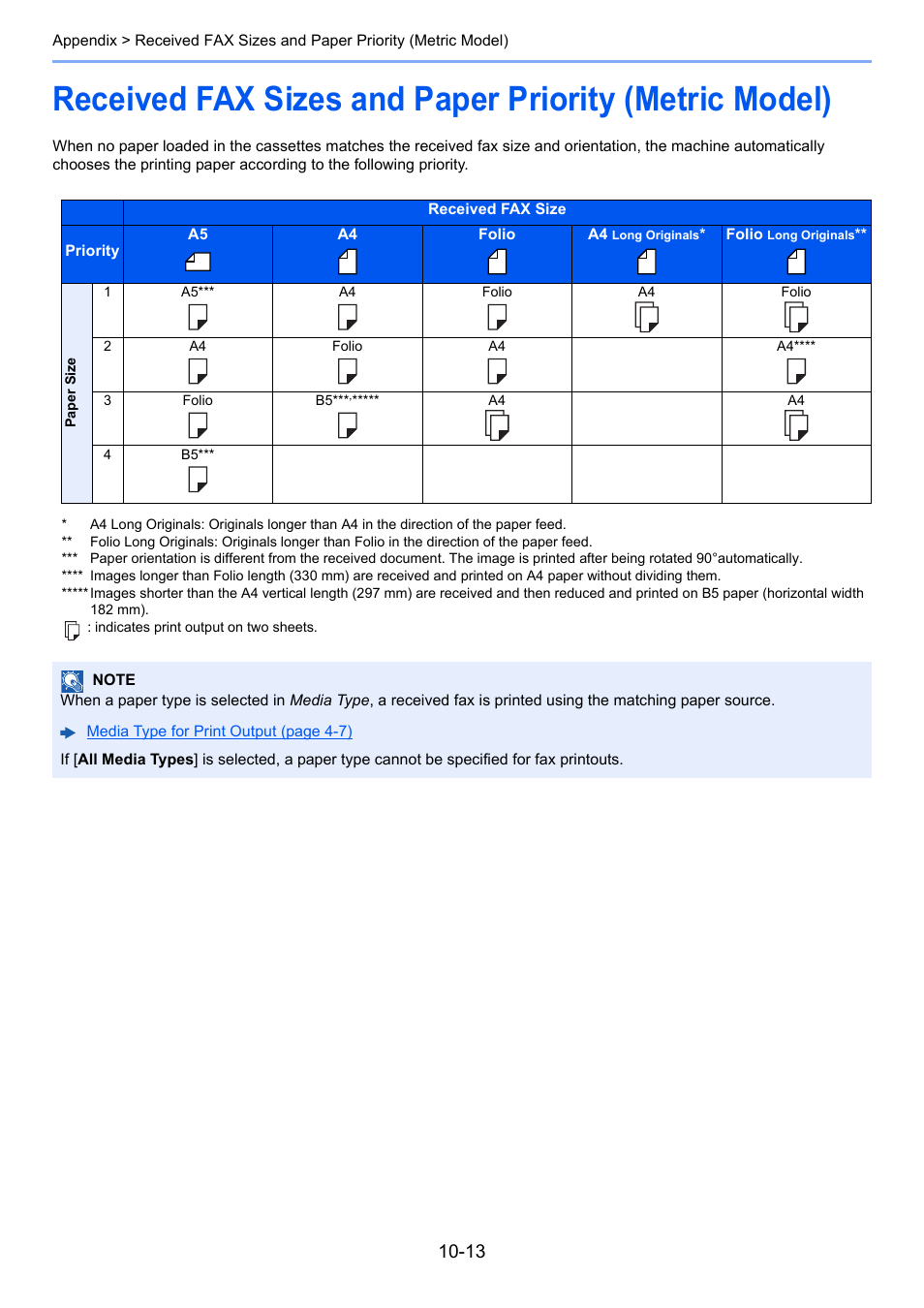 TA Triumph-Adler P-C3565i MFP User Manual | Page 178 / 184