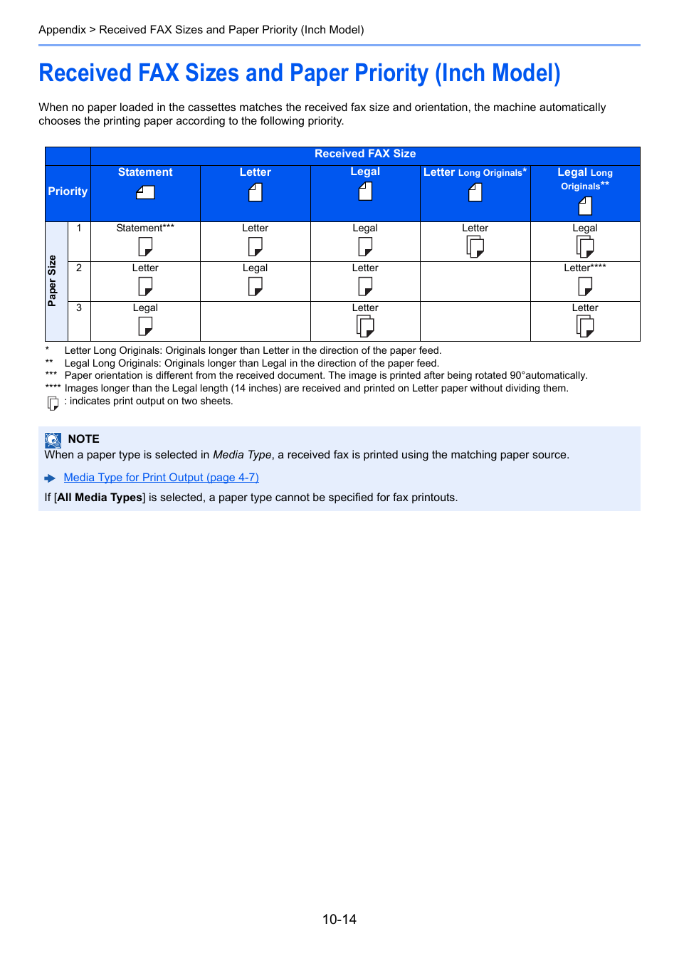 Received fax sizes and paper priority (inch model) | TA Triumph-Adler P-C3565i MFP User Manual | Page 179 / 184