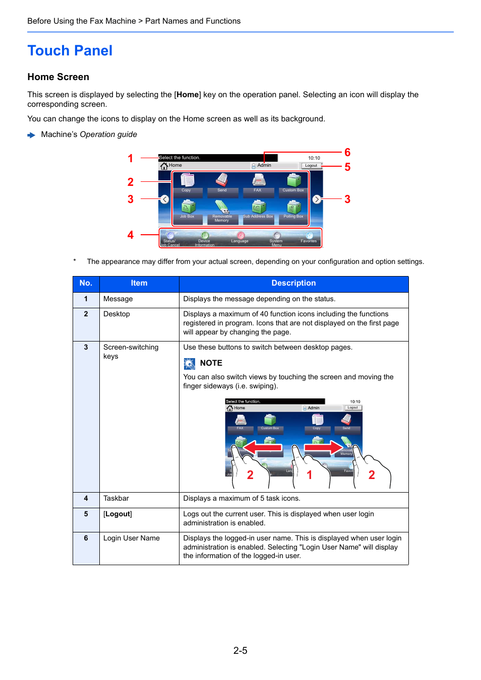 Touch panel, Touch panel -5, Home screen | TA Triumph-Adler P-C3565i MFP User Manual | Page 18 / 184