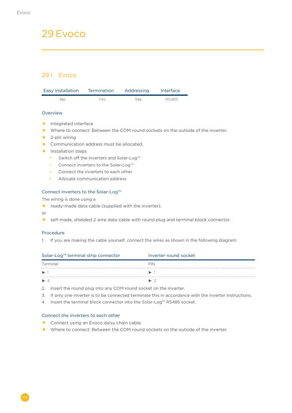 29 evoco | Solare Datensysteme Solar-Log User Manual | Page 100 / 311