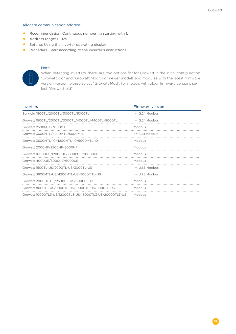 Solare Datensysteme Solar-Log User Manual | Page 119 / 311