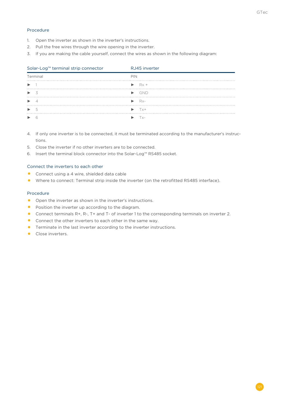 Solare Datensysteme Solar-Log User Manual | Page 121 / 311