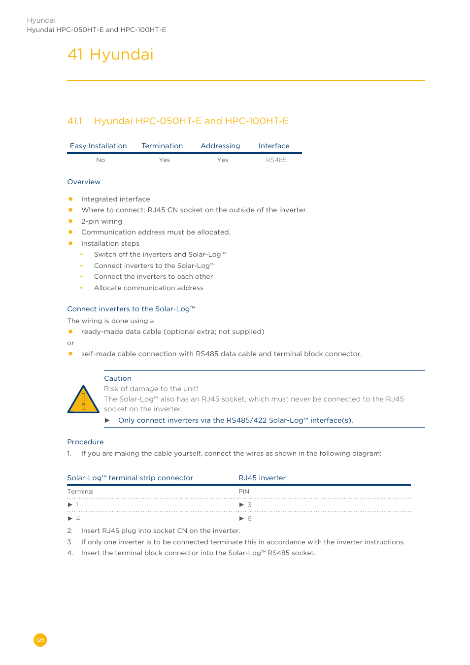 41 hyundai | Solare Datensysteme Solar-Log User Manual | Page 126 / 311