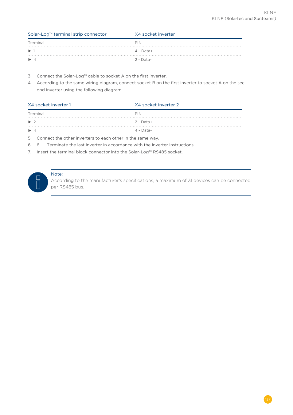 Solare Datensysteme Solar-Log User Manual | Page 137 / 311