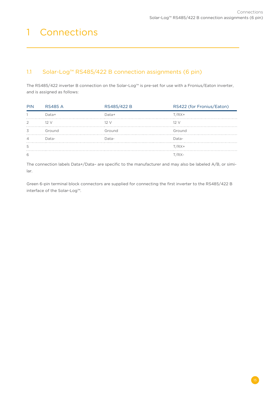 1 connections | Solare Datensysteme Solar-Log User Manual | Page 15 / 311