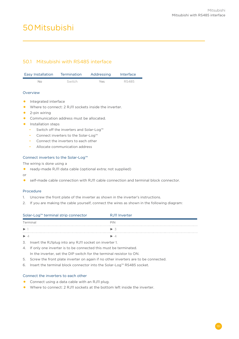 50 mitsubishi | Solare Datensysteme Solar-Log User Manual | Page 151 / 311