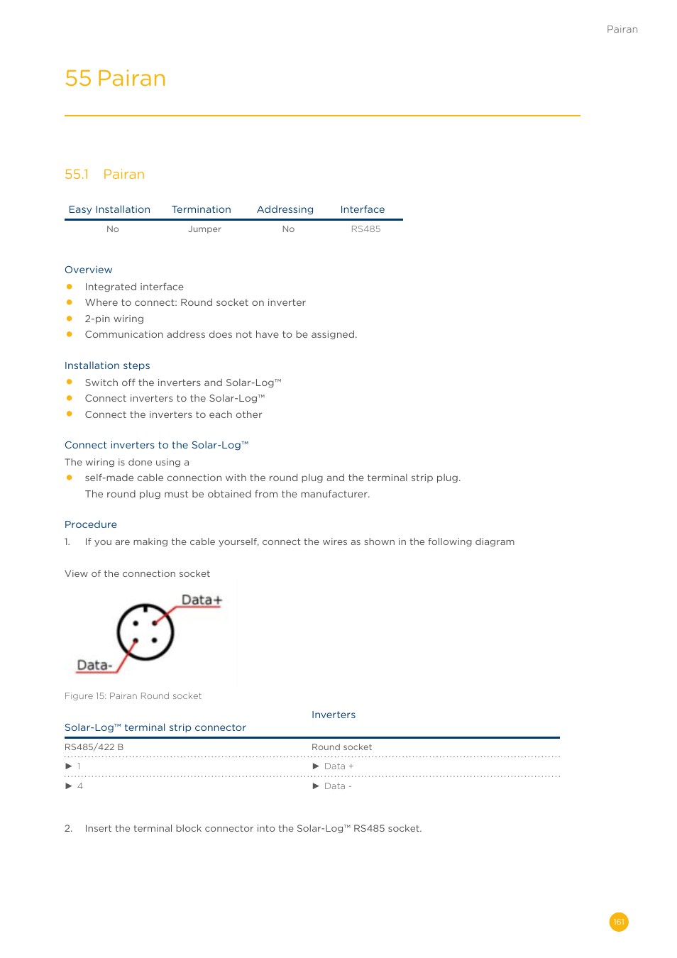 55 pairan | Solare Datensysteme Solar-Log User Manual | Page 161 / 311