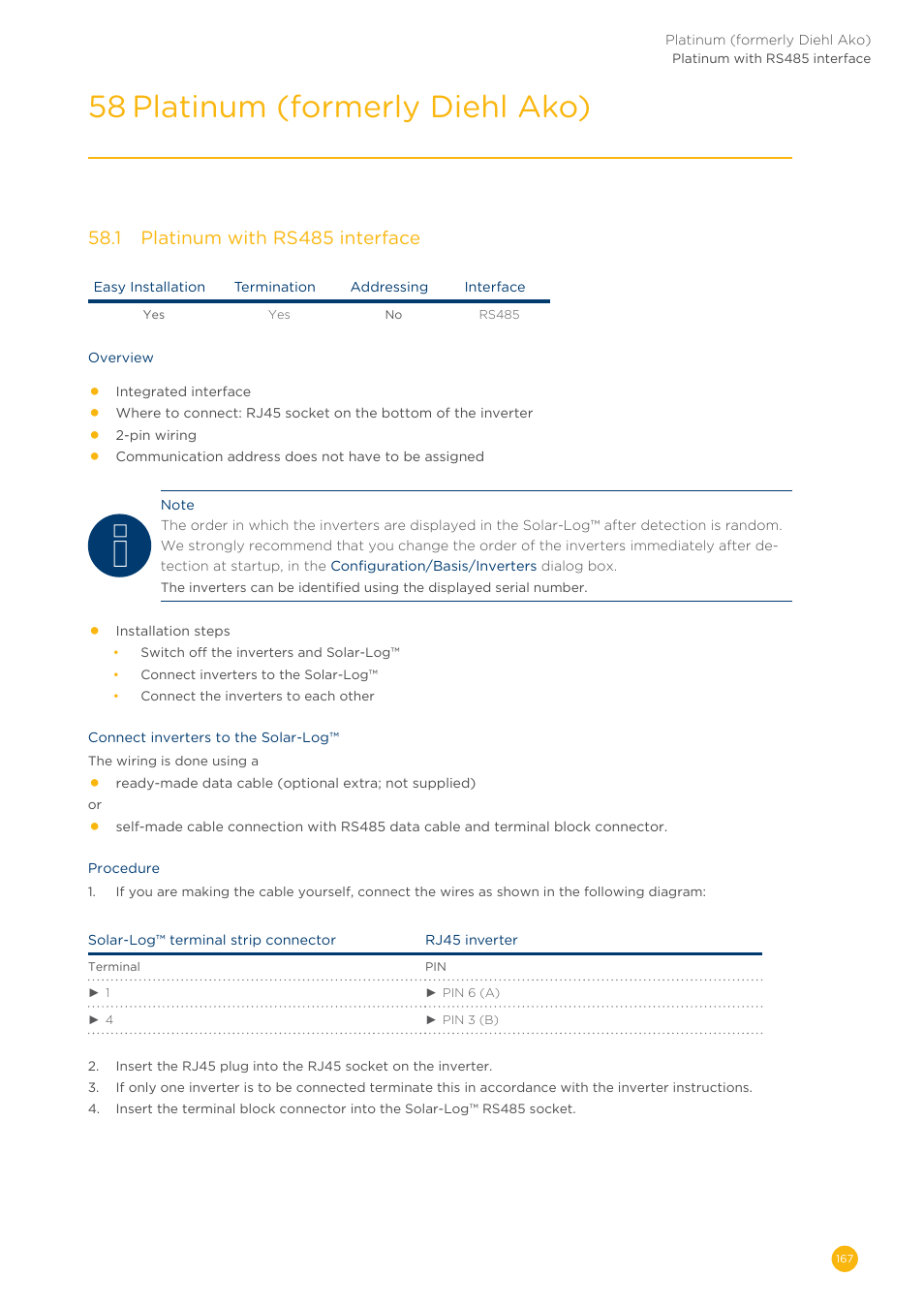 58 platinum (formerly diehl ako) | Solare Datensysteme Solar-Log User Manual | Page 167 / 311