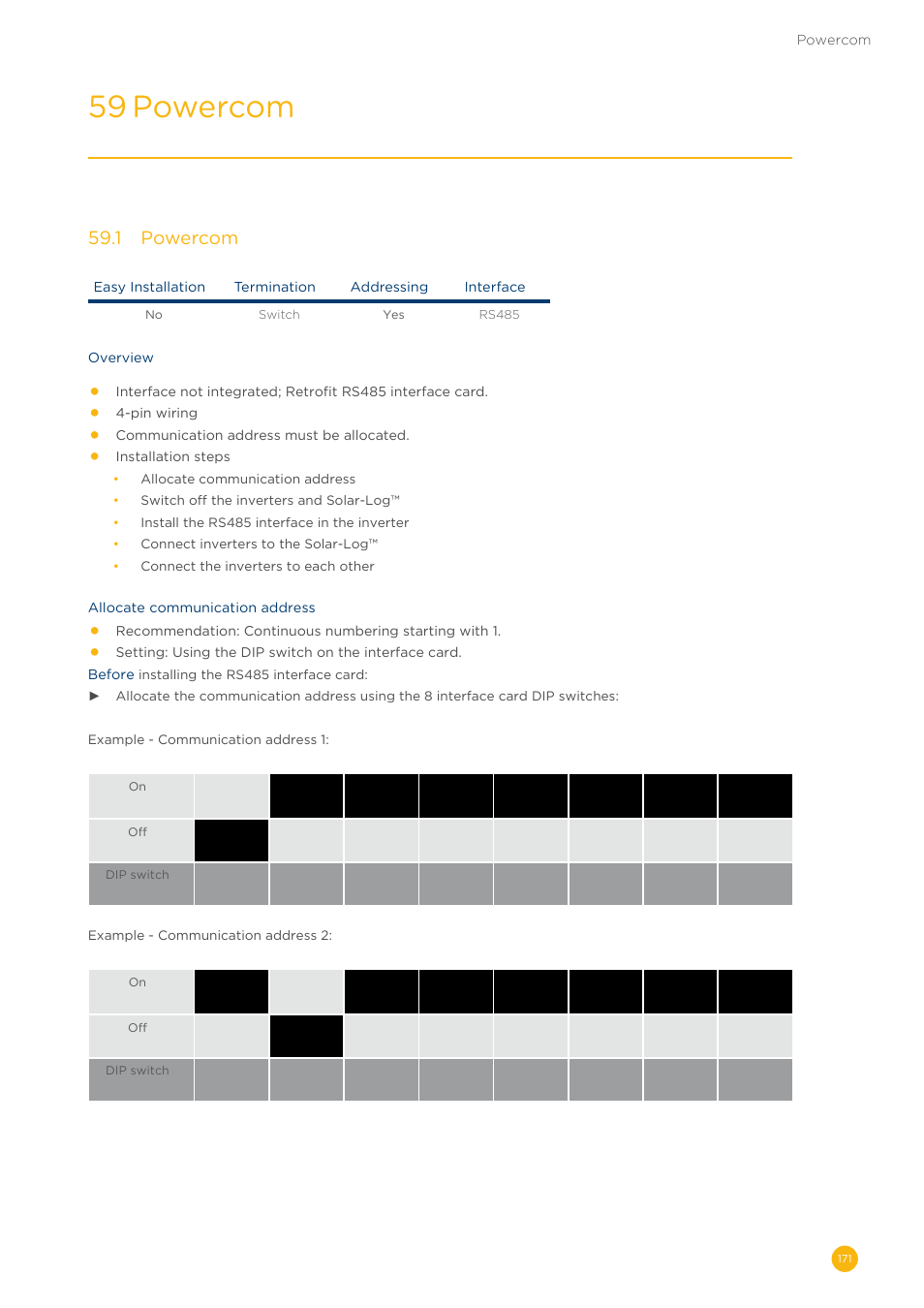59 powercom, 59�1 powercom | Solare Datensysteme Solar-Log User Manual | Page 171 / 311