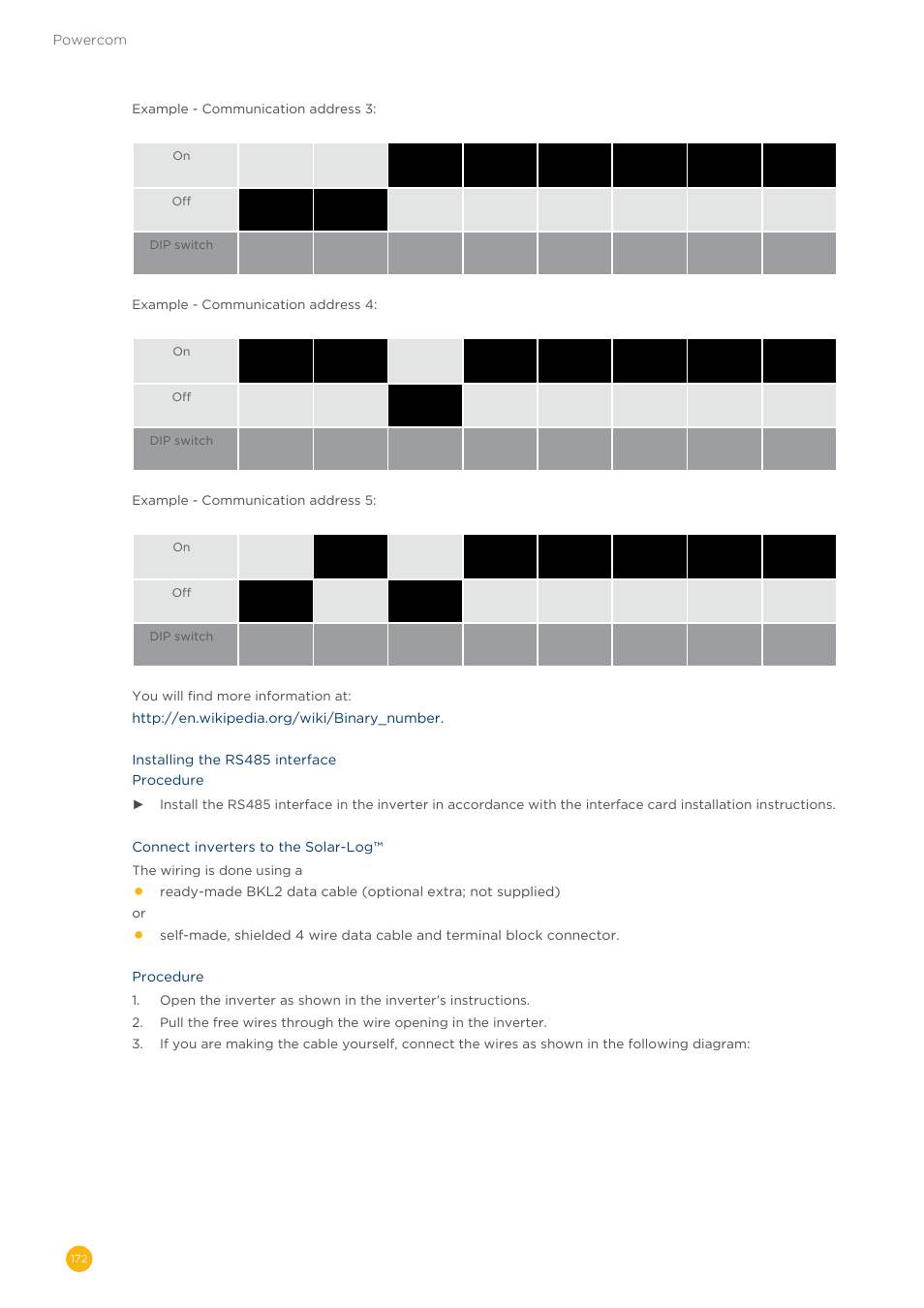 Solare Datensysteme Solar-Log User Manual | Page 172 / 311