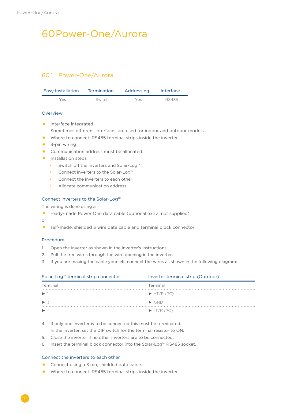 60 power-one/aurora, 60�1 power-one/aurora | Solare Datensysteme Solar-Log User Manual | Page 174 / 311