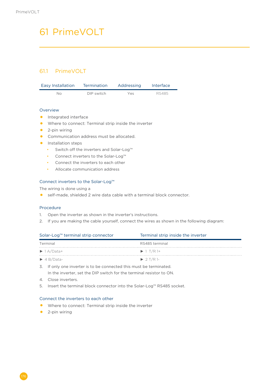 61 primevolt, 61�1 primevolt | Solare Datensysteme Solar-Log User Manual | Page 176 / 311