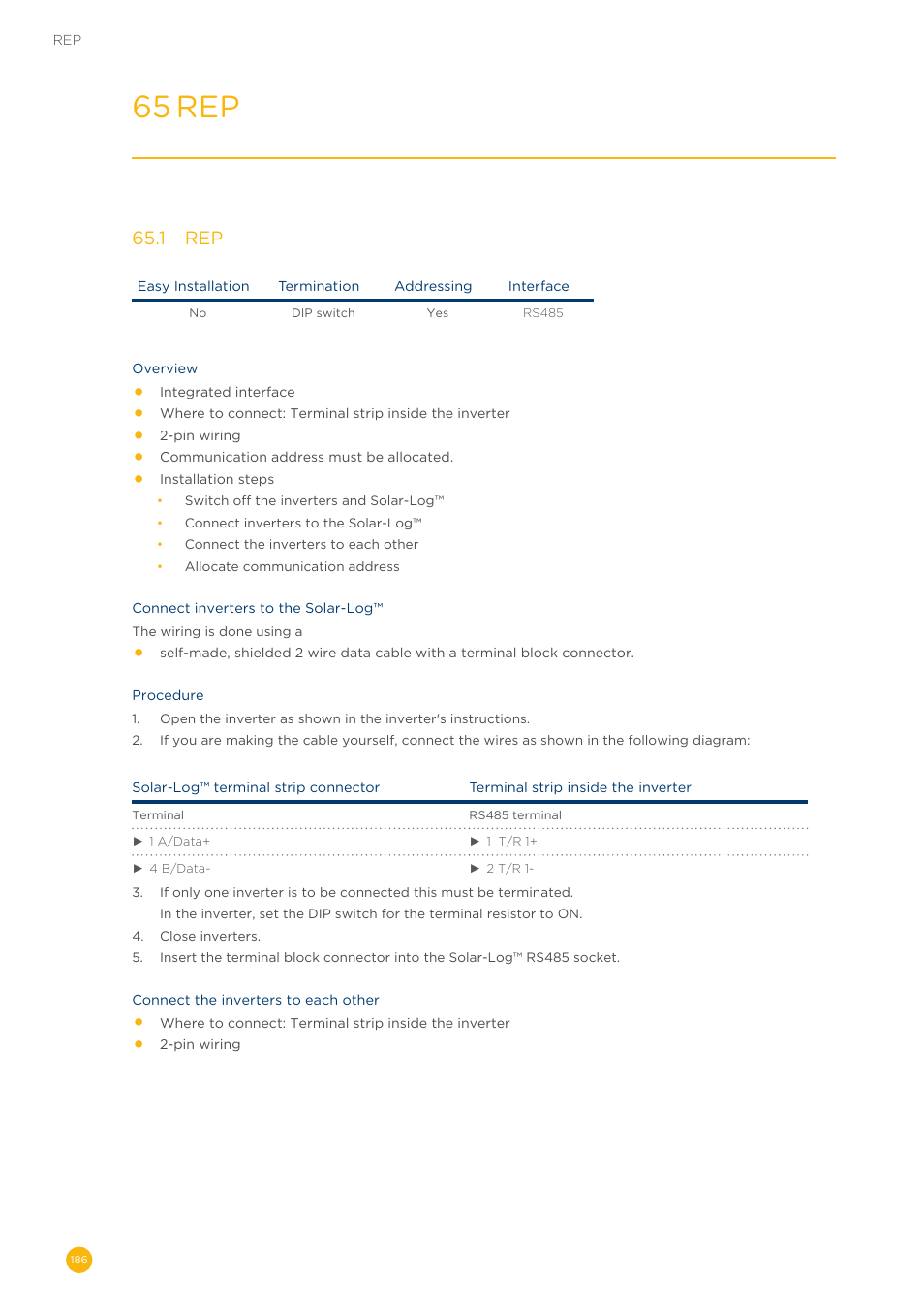 65 rep, 65�1 rep | Solare Datensysteme Solar-Log User Manual | Page 186 / 311