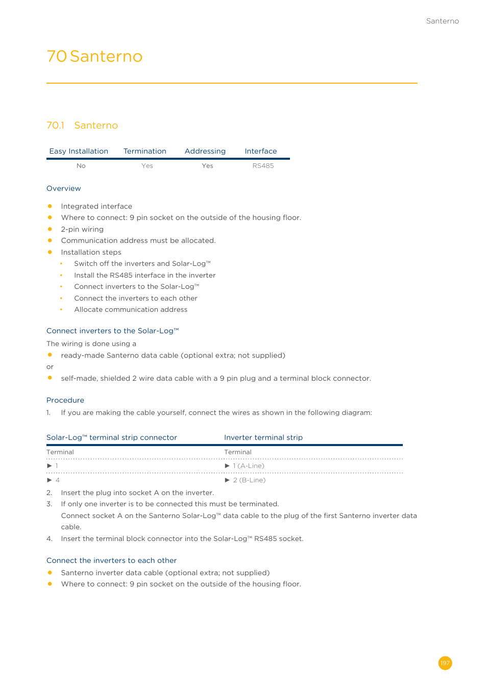 70 santerno, 70�1 santerno | Solare Datensysteme Solar-Log User Manual | Page 197 / 311