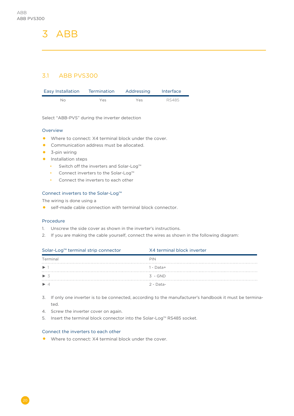 3 abb | Solare Datensysteme Solar-Log User Manual | Page 20 / 311