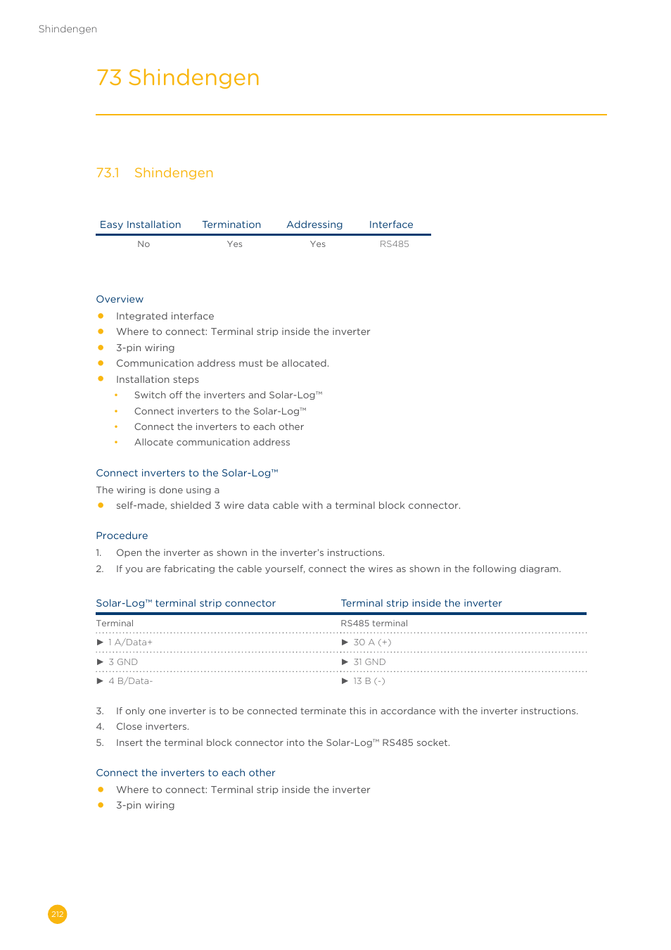 73 shindengen, 73�1 shindengen | Solare Datensysteme Solar-Log User Manual | Page 212 / 311