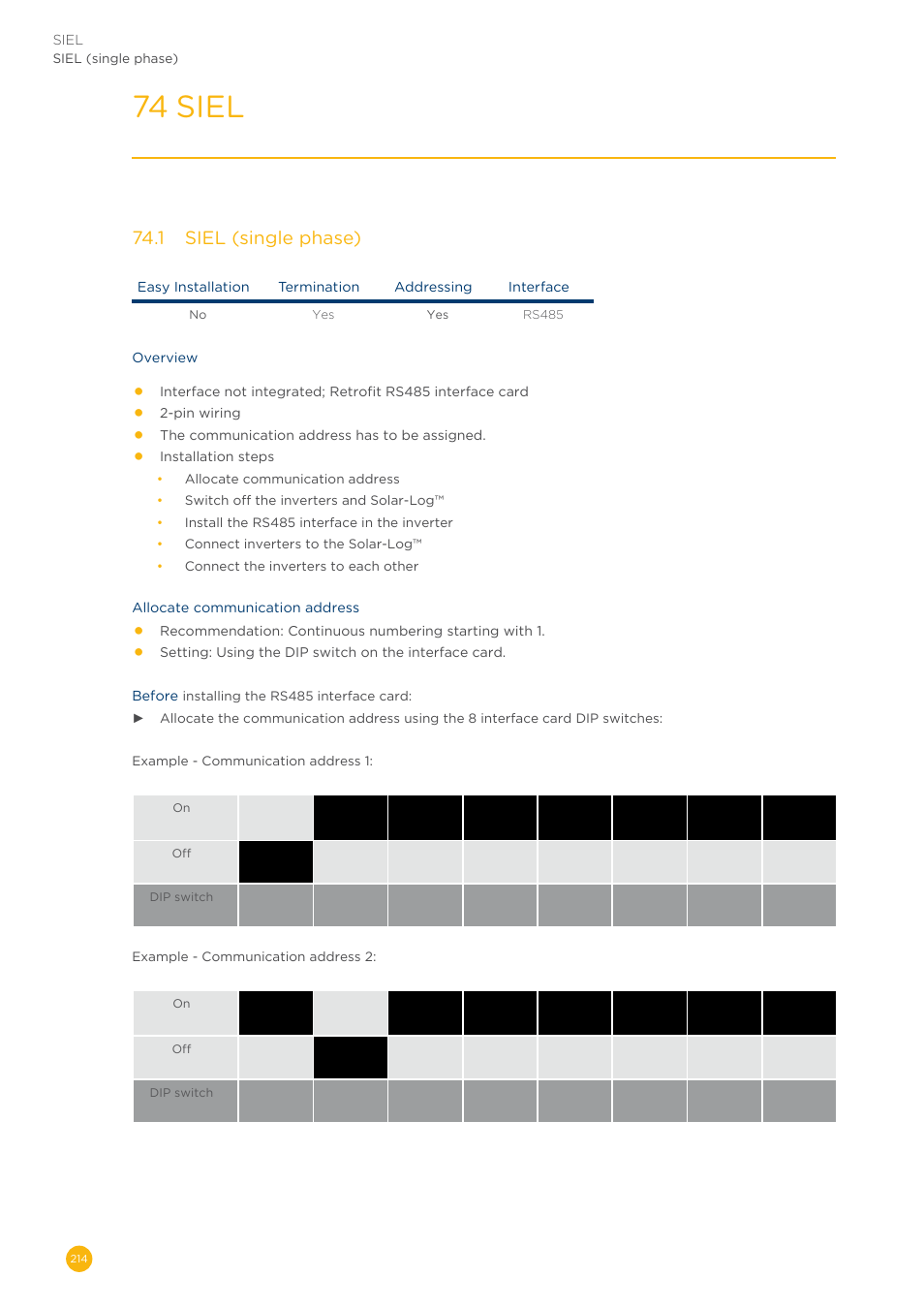 74 siel, 74�1 siel (single phase) | Solare Datensysteme Solar-Log User Manual | Page 214 / 311
