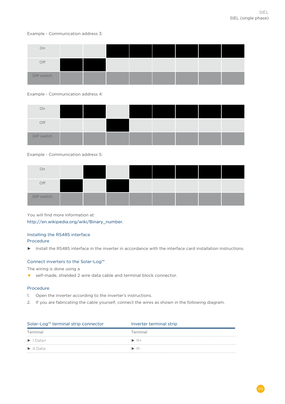 Solare Datensysteme Solar-Log User Manual | Page 215 / 311