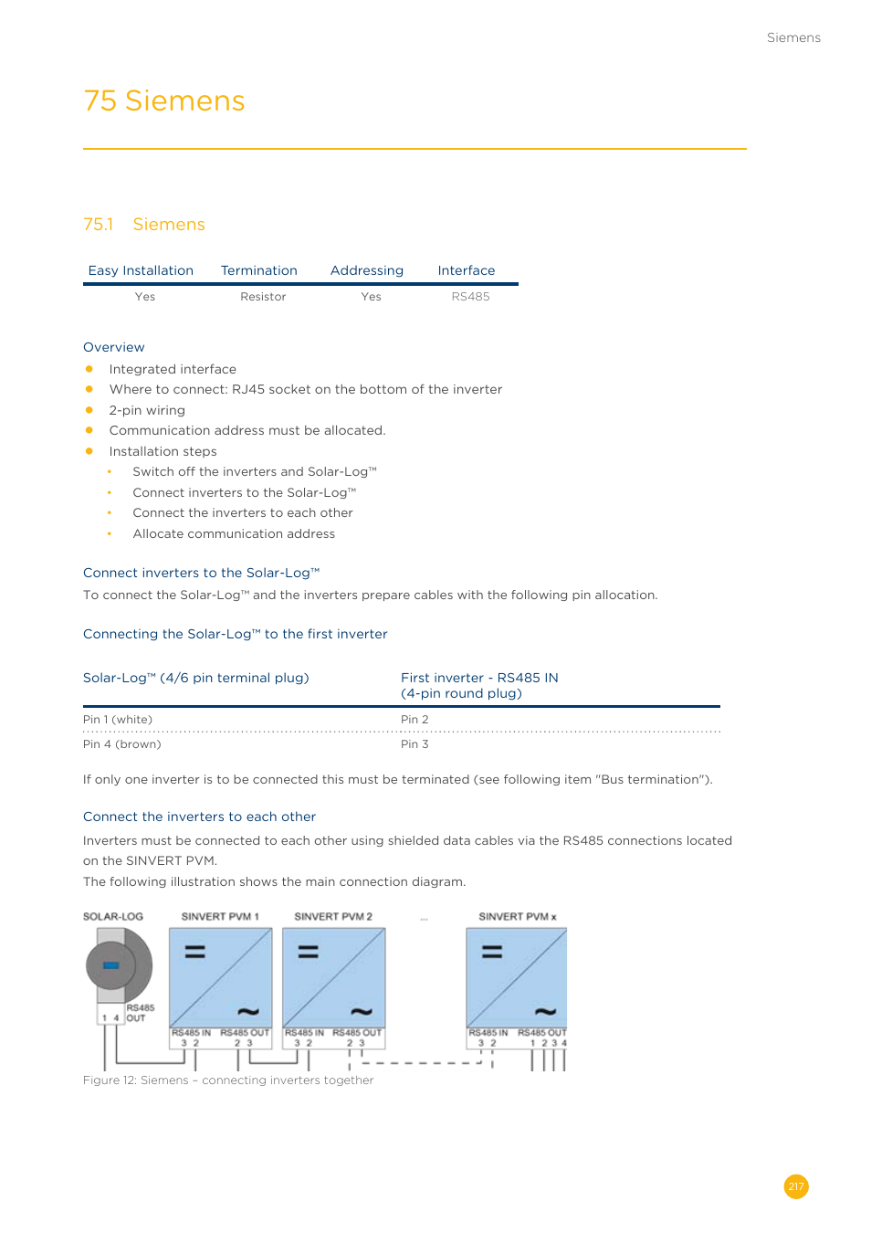 75 siemens, 75�1 siemens | Solare Datensysteme Solar-Log User Manual | Page 217 / 311