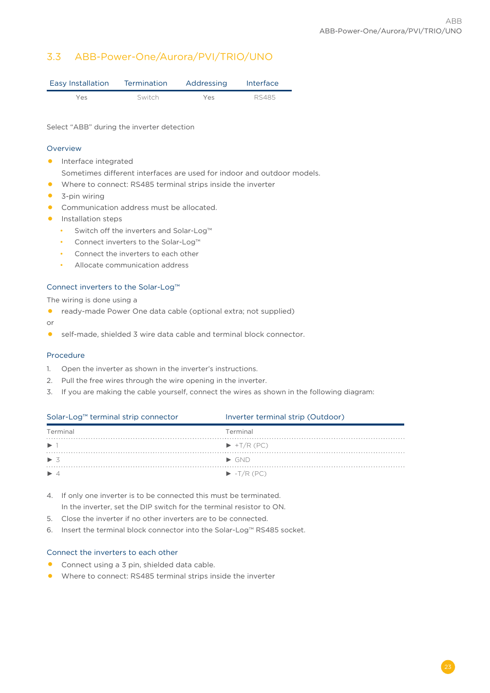 3�3 abb-power-one/aurora/pvi/trio/uno | Solare Datensysteme Solar-Log User Manual | Page 23 / 311