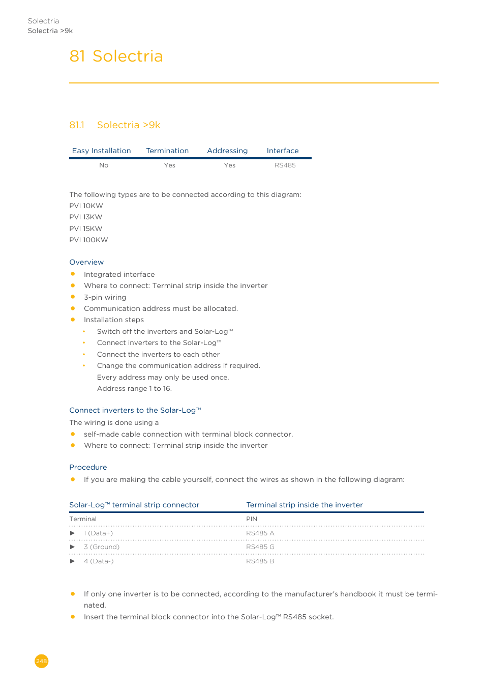 81 solectria | Solare Datensysteme Solar-Log User Manual | Page 248 / 311