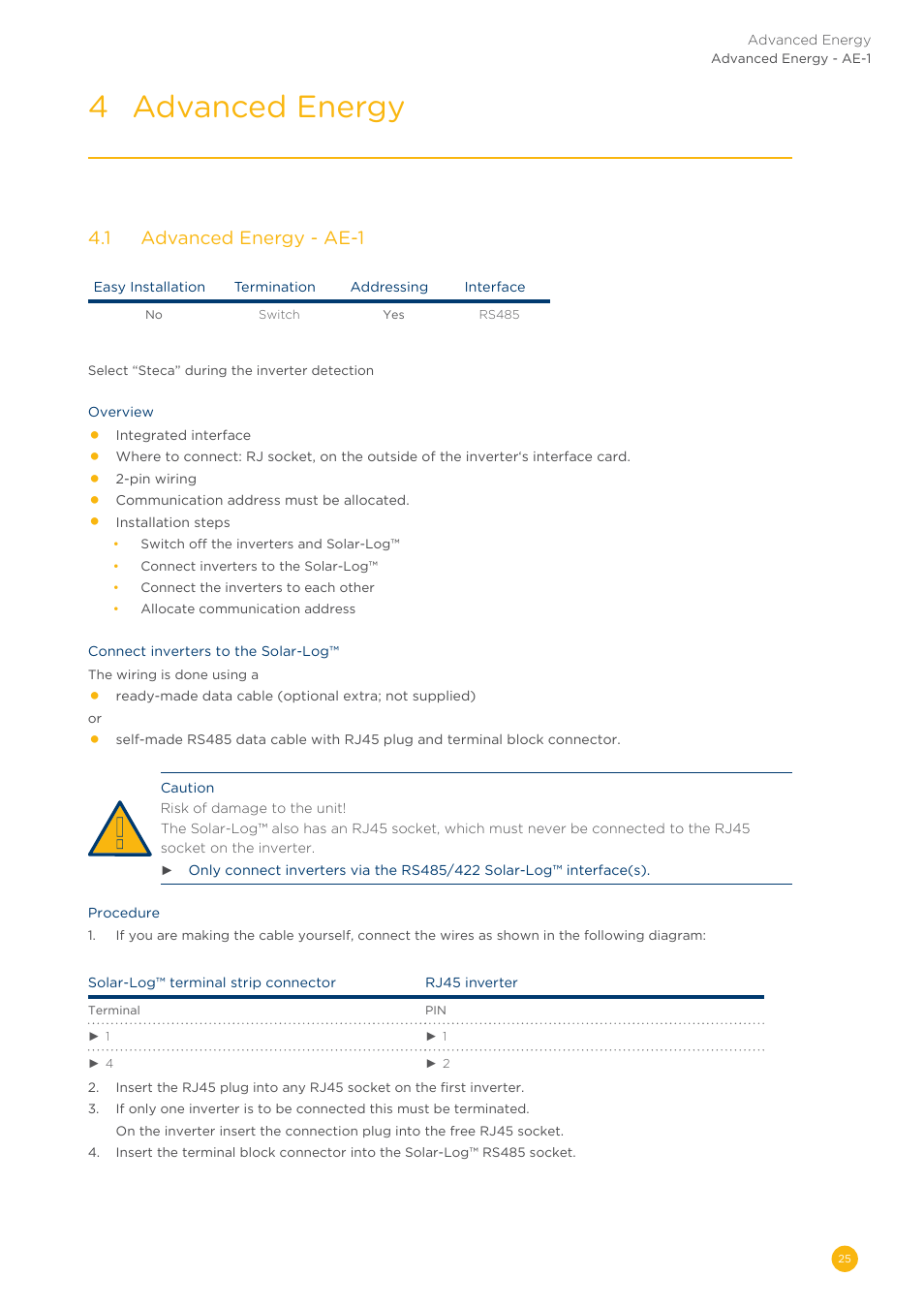 4 advanced energy, 4�1 advanced energy - ae-1 | Solare Datensysteme Solar-Log User Manual | Page 25 / 311