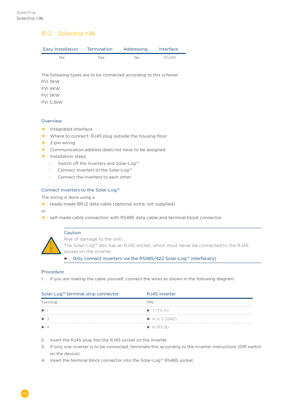 81�2 solectria <9k | Solare Datensysteme Solar-Log User Manual | Page 250 / 311