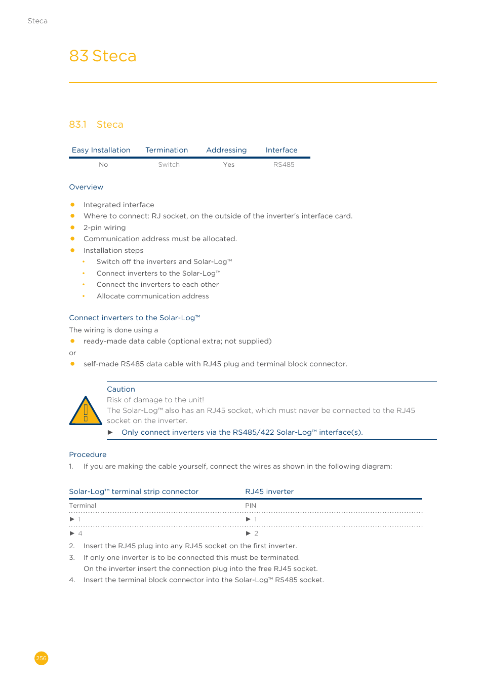 83 steca, 83�1 steca | Solare Datensysteme Solar-Log User Manual | Page 256 / 311