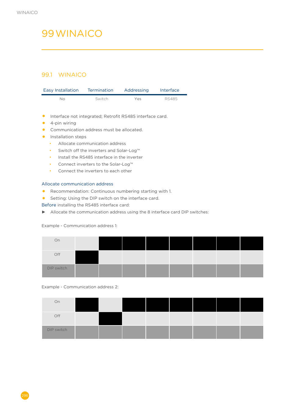 99 winaico, 99�1 winaico | Solare Datensysteme Solar-Log User Manual | Page 296 / 311