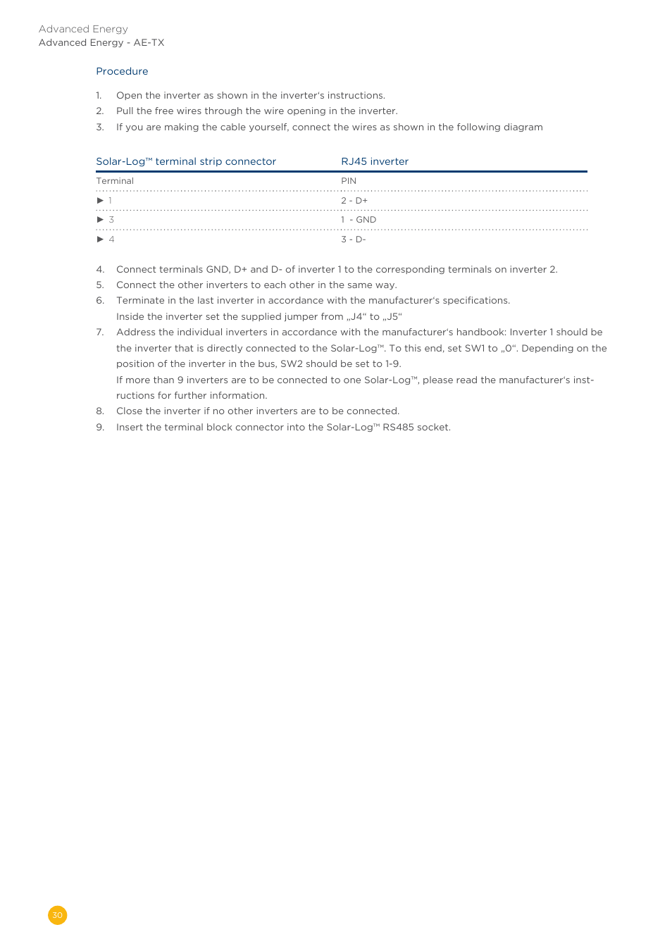 Solare Datensysteme Solar-Log User Manual | Page 30 / 311