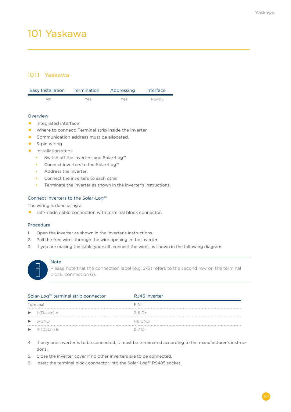 101 yaskawa, 101�1 yaskawa | Solare Datensysteme Solar-Log User Manual | Page 301 / 311